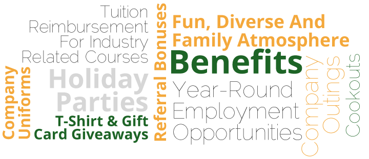 Benefits-Wordle720_2.1.png