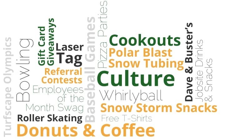 Culture-Wordle.jpg