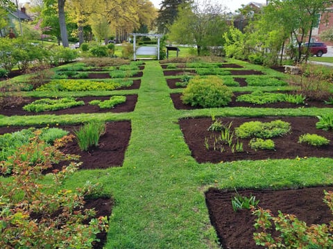 Gardens in park space 