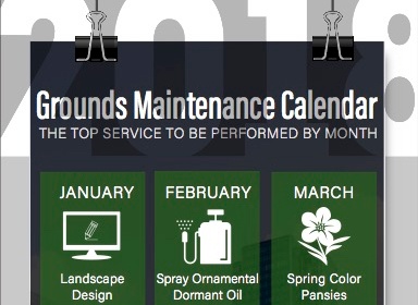 Grounds Maintenance Calendar: The Top Service To Be Performed by Month